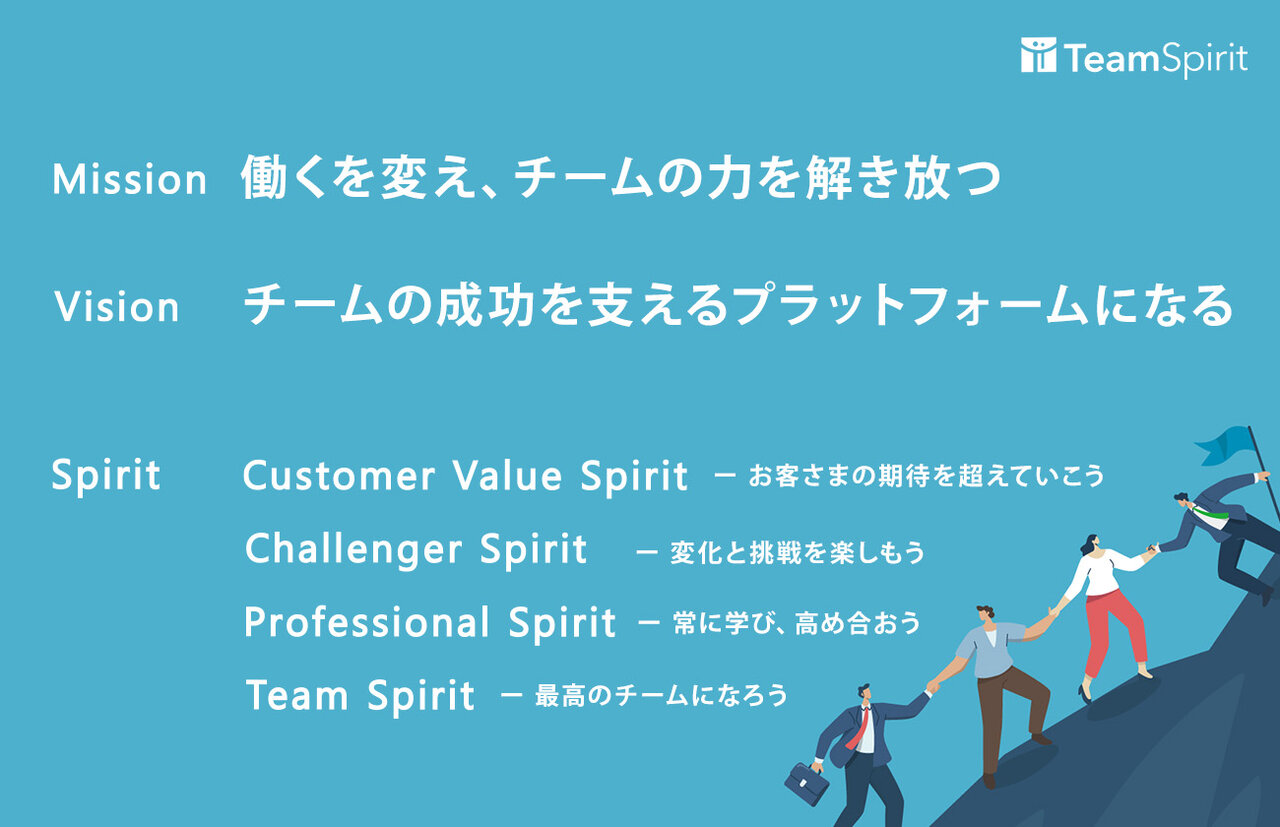 チームスピリット、未来への指針を再定義－新Mission / Vision / Spirit、始動
