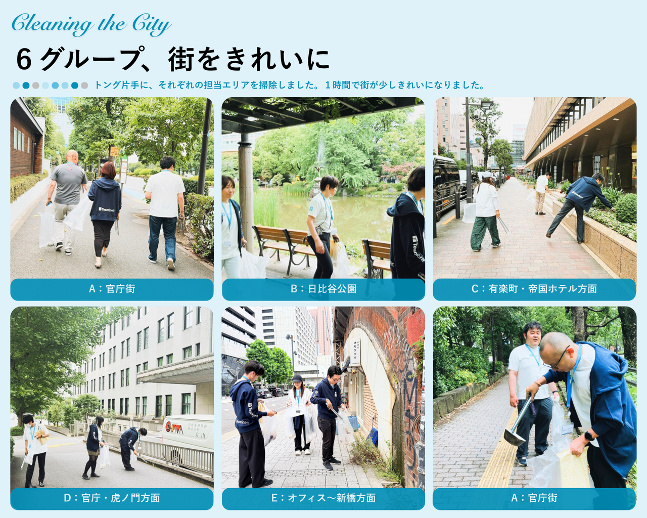 各グループが担当エリアを清掃したことで、街が少しきれいになりました。