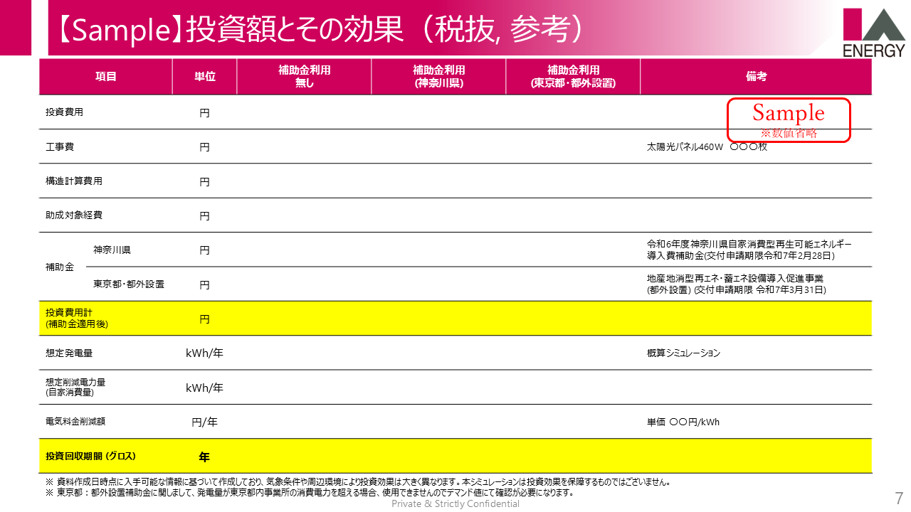 会社概要・提案資料 7/9