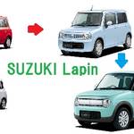ファニー全開のスズキ アルトラパンhistory(最新車から中古車の購入まで)