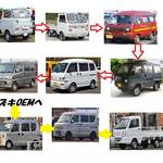 三菱ミニキャブ 軽自動車history!(中古車から新型車の買い方まで)