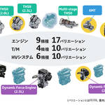トヨタがTNGAによる新型パワートレーンを発表したけどTNGAって?今更聞けないTNGAをわかりやすく教えます!