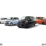 ホンダからN-WGN/N-WGN Customに特別仕様車を設定。仕様等を調査してみます!