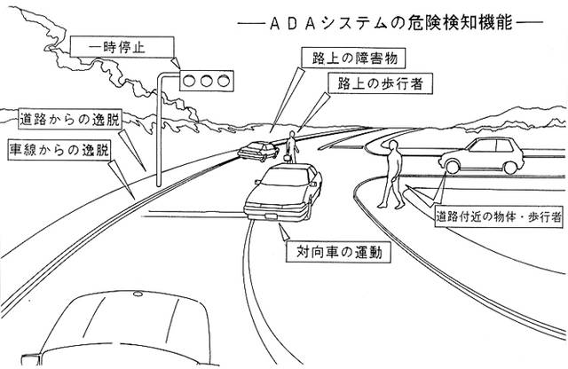 最新情報 アイサイトver4は17年登場 新登場のアイサイト ツーリングアシストとは Chibica チビカ