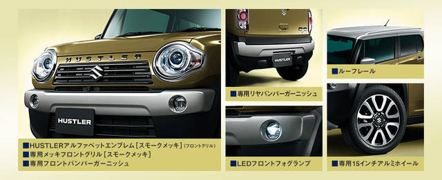 スズキハスラーがマイナーチェンジ どこが新しい 特別仕様車が発売 Chibica チビカ スズキハスラーがマイナーチェンジ どこが新しい 特別仕様車が発売 Chibica チビカ