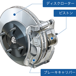 今さら聞けない!?ブレーキの原理&かんたん点検方法