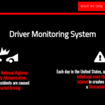 テキサスのスタートアップのEdgetensor社、AIを使った自動運転車用のドライバー監視システムを開発