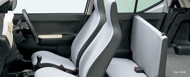 現行アルトバン6ヶ月徹底乗り倒しレビュー Chibica チビカ