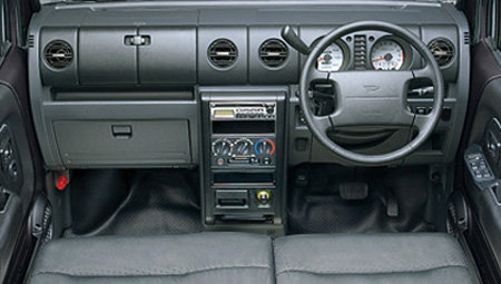 荒削りだがそこが良い ダイハツネイキッド Chibica チビカ