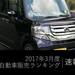 【速報】2017年3月度軽自動車販売ランキング!N-BOXつえええええww