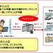 軽自動車のワンストップサービス、2019年1月に導入を決定…各種行政手続きを一括で | レスポンス(Response.jp)