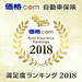 価格.com - 2018年 自動車保険