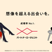 結婚相談所ならパートナーエージェント【成婚率No.1】