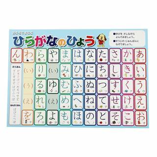 Amazon | ひらがな お風呂 ポスター A3サイズ (420×297mm) (106219)