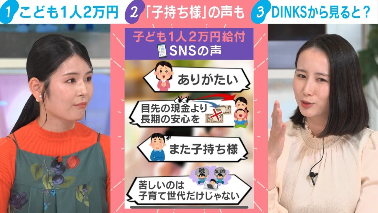 子ども1人2万円給付に“賛否の声”　森川夕貴アナは子育て世代の不安を指摘