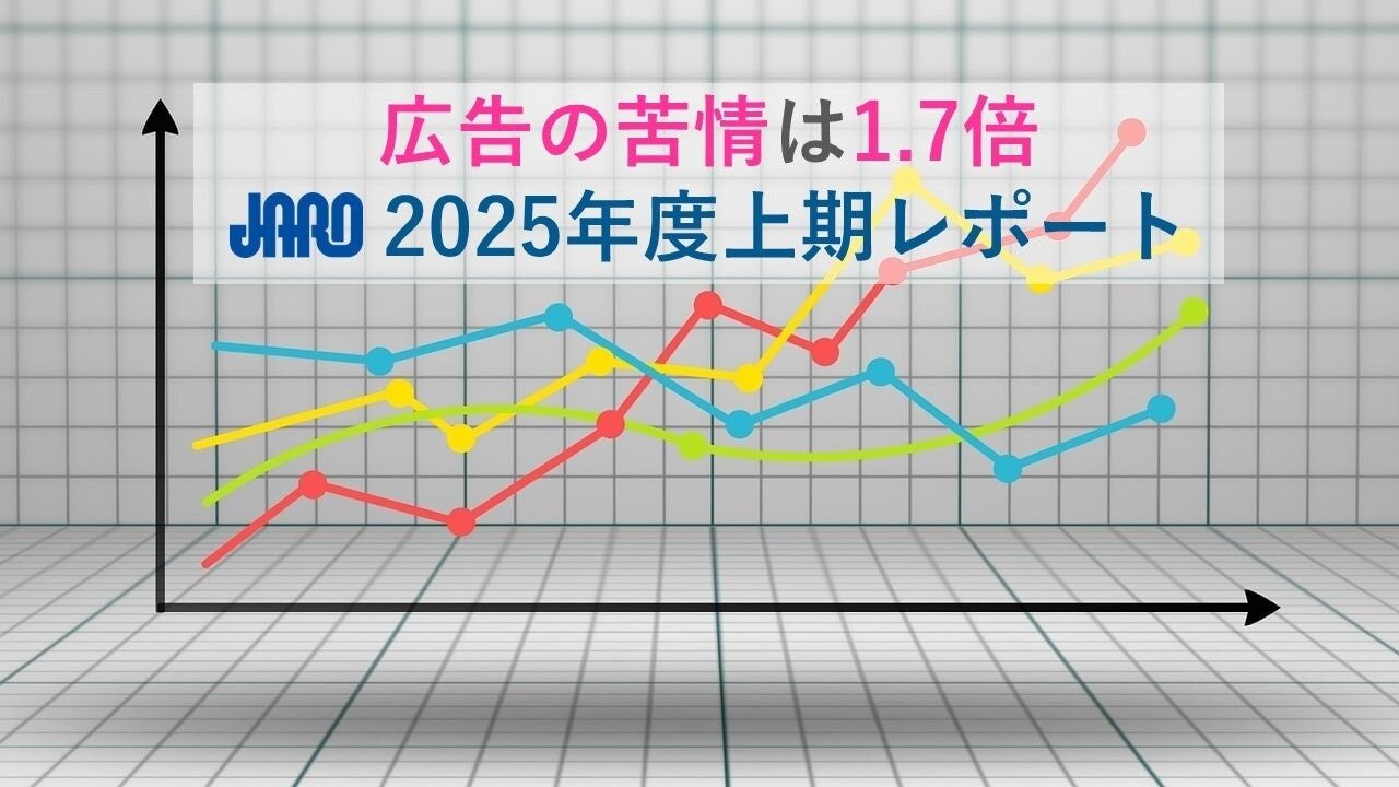 「気持ち悪い」「性的」など不快な広告表現への苦情が急増、前年同期の1.7倍