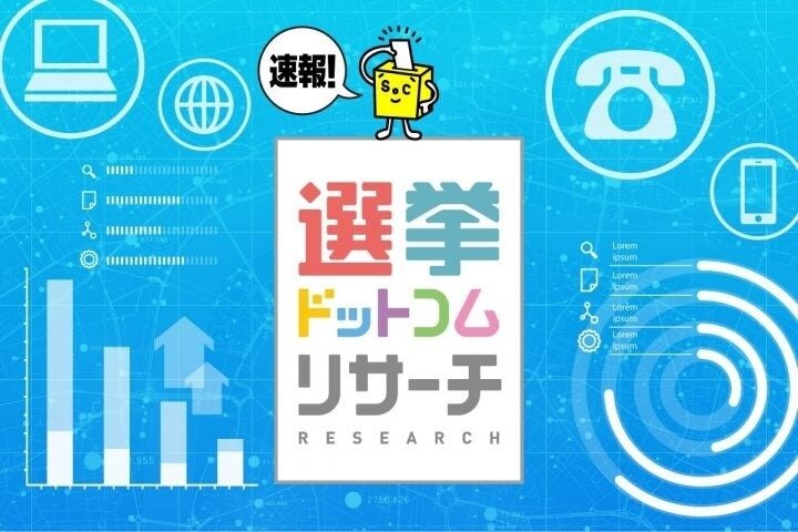有権者の関心は「物価高対策」、解散判断や新党結成の評価は…最新の意識調査結果発表