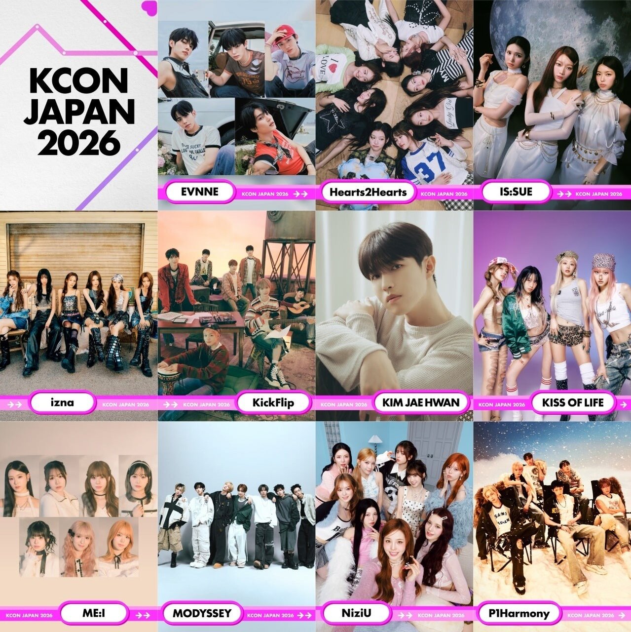 「KCON JAPAN 2026」グローバルで活躍するアーティスト含むラインナップ第2弾、計11組を追加発表！