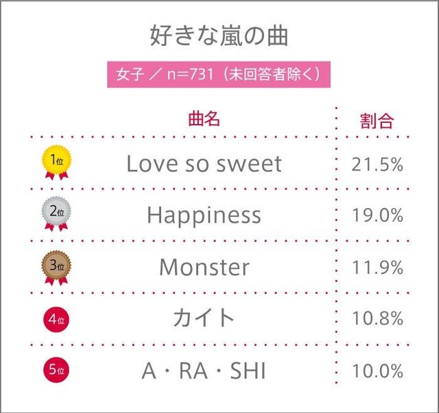 (C)YOUTH TIME JAPAN project (24779)