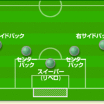サッカーのスイーパーとは?意味や役割【サッカーポジション用語】