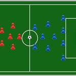 サッカー戦術7選!基本から上級戦術までを徹底特集【決定版】