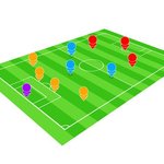 サッカーフォーメーションの解説決定版!最強戦術はどれだ?