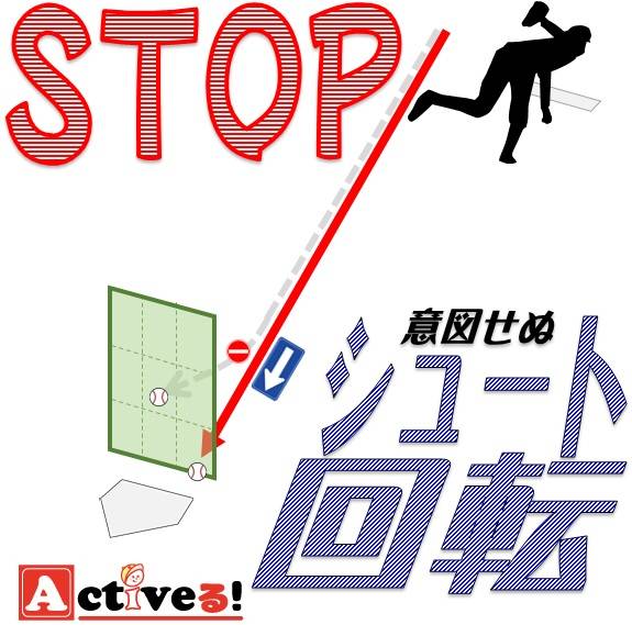 シュートの回転してしまうボールの原因と対策とは 野球上達ガイド Activeる