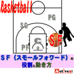 バスケのスモールフォーワードの役割と動き方とは?どのようなプレイが必要かを解説
