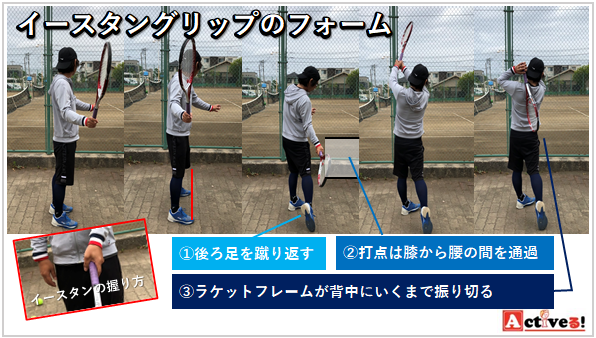 テニスの素振りの練習方法と効果とは 正しいフォームを身につけよう Activeる