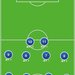 リトリートサッカーとは? 守備戦術を考察しよう!