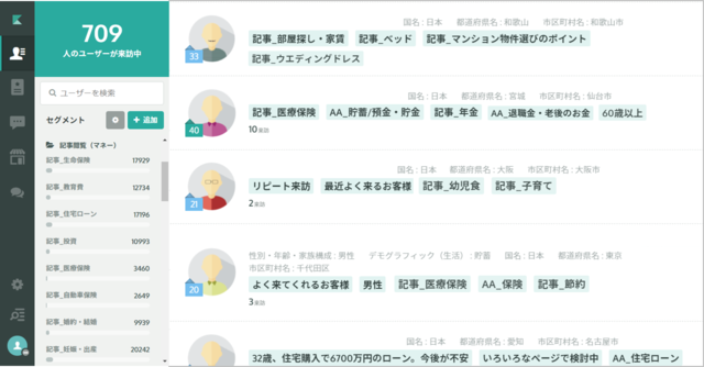 KARTE管理画面