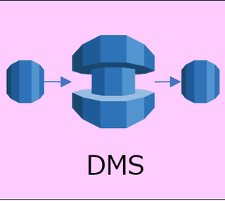 Dms データベースの移行 Rds For Oracle Aurora Mysql Db環境構築編 Terraskybase テラスカイを支える人とテクノロジーの情報を発信する基地局