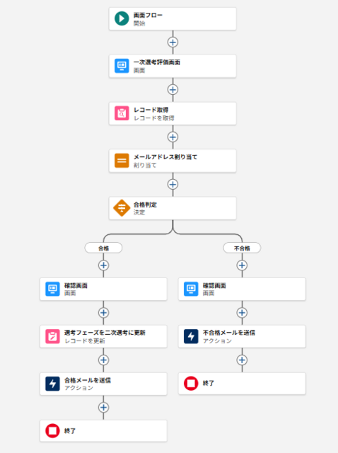 一次選考画面フロー