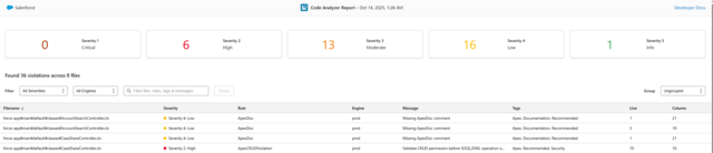 出力されるHTMLレポートのサンプル