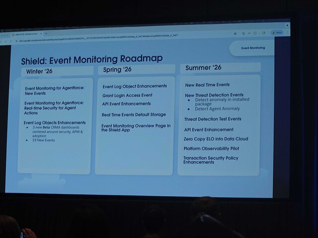 Shield: Event Monitoring Ro...