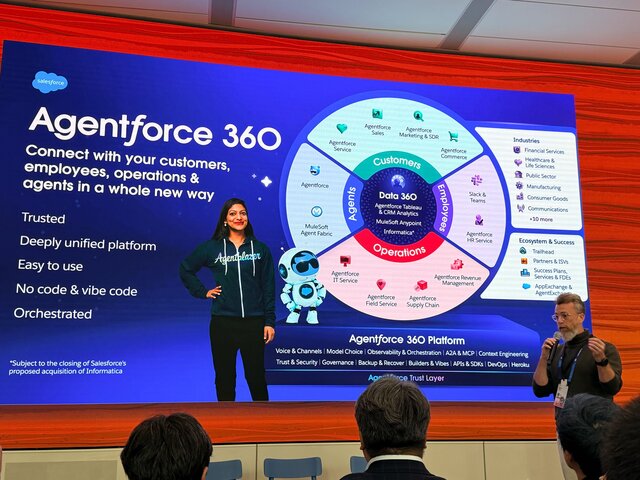 Agentforce 360（エージェントフォース サ...