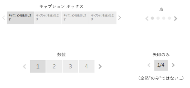 （ナビゲーター4種類の見た目と名称を覚えておきましょう！）