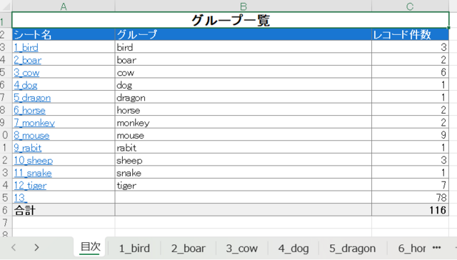 出力されたファイル：目次