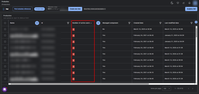 Number of active users（有効なユ...