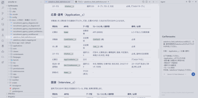 指示画面