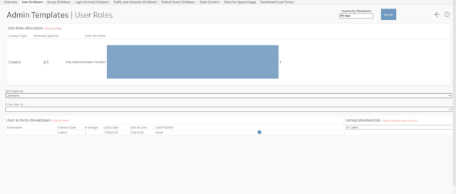 図2：Admin Insights Starter（ユ...