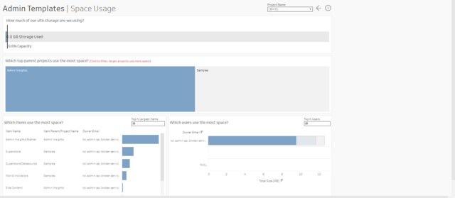 図5：Admin Insights Starter（古...