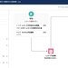 mitoco活用！Flow Builderでカレンダーの「場所」を自動入力する方法 - TerraSkyBase | テラスカイを支える人とテクノロジーの情報を発信する基地局
