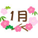 2021年下半期の運勢★1月生まれ★