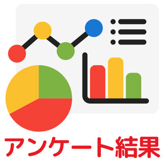 【アンケート企画】第106回「CM・広告」に関する結果発表♪