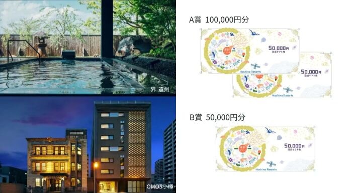 A賞／8名様：星野リゾート宿泊ギフト券　100,000円分  B賞／15名様：星野リゾート宿泊ギフト券　50,000円