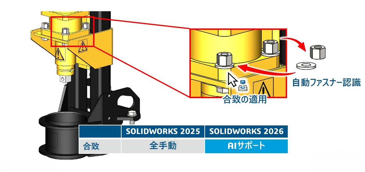 ダッソー・システムズ、「SOLIDWORKS 2026」を発売 AI