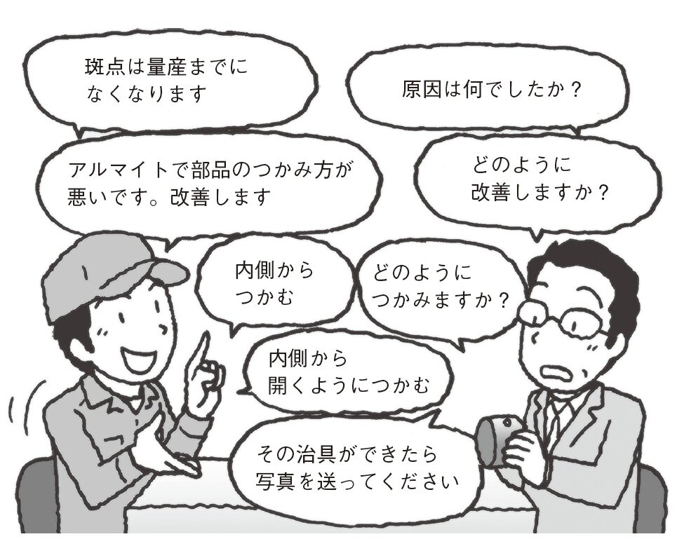 図2　自分が完璧に理解するまで妥協せず質問を繰り返す
