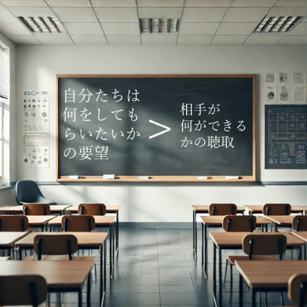 図2 　相手からの聴取ではなく自分たちの要望を伝えることが生産性向上の取組みで不可欠