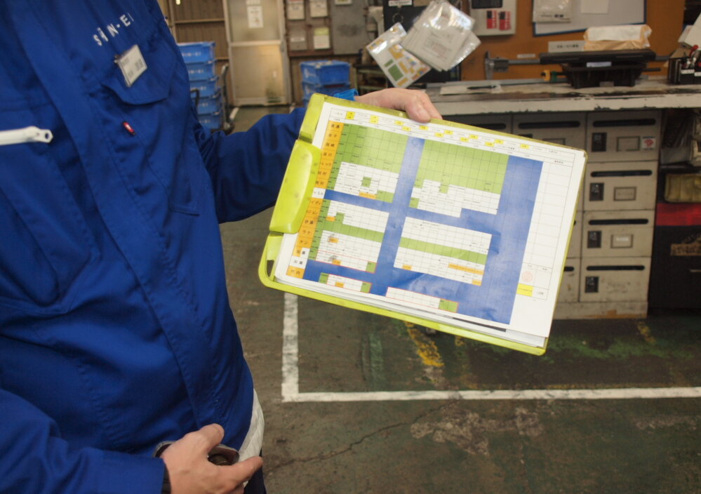 綿密にスケジューリングされた生産計画（新栄工業）
